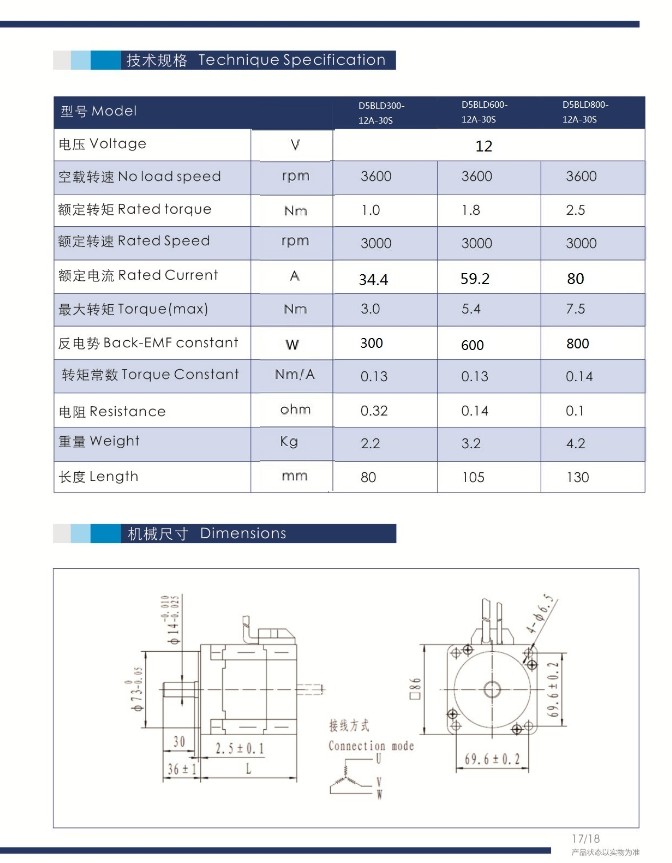 12vֱoˢ늙C2.JPG