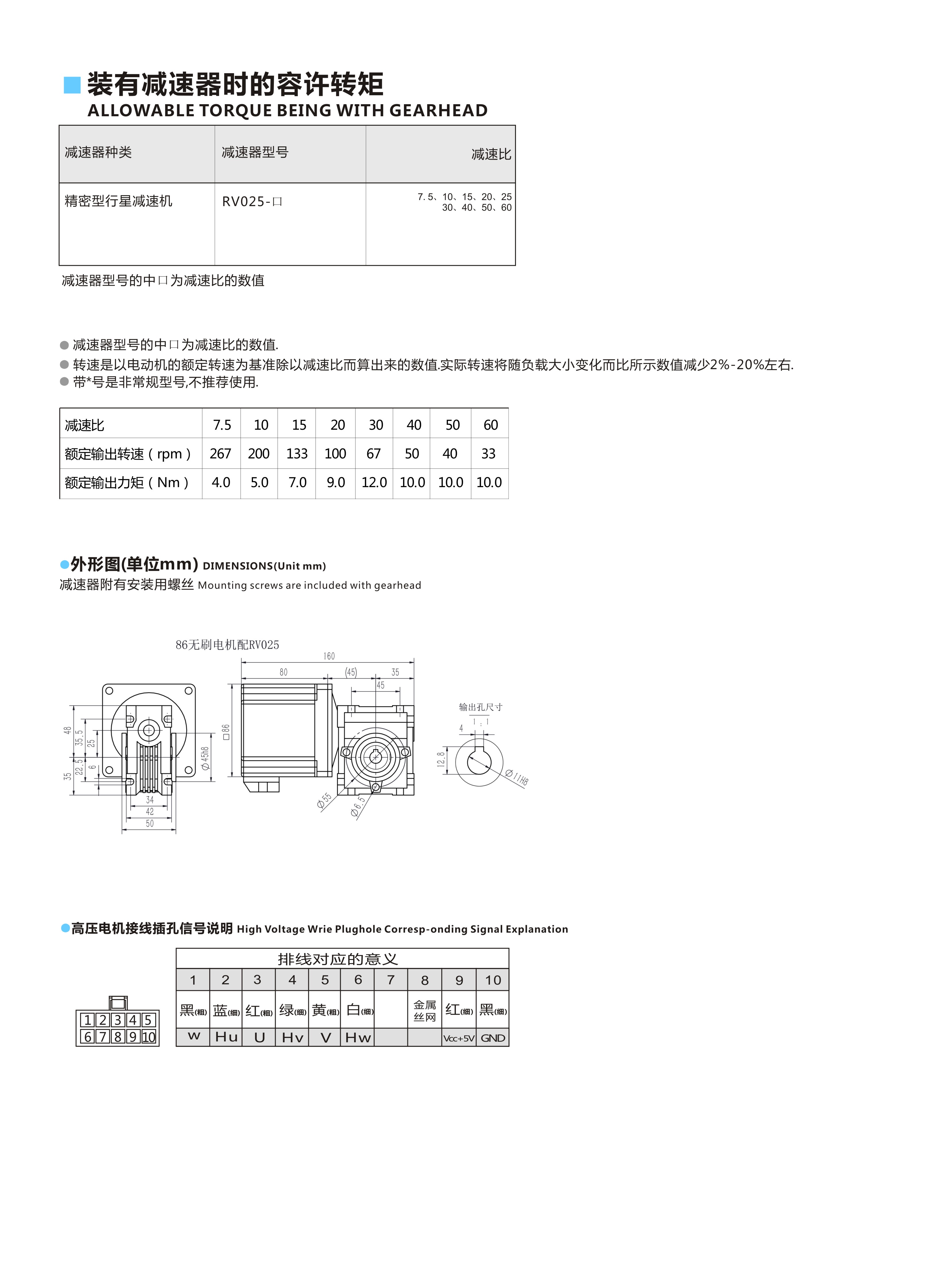 86RV25-200W.jpg