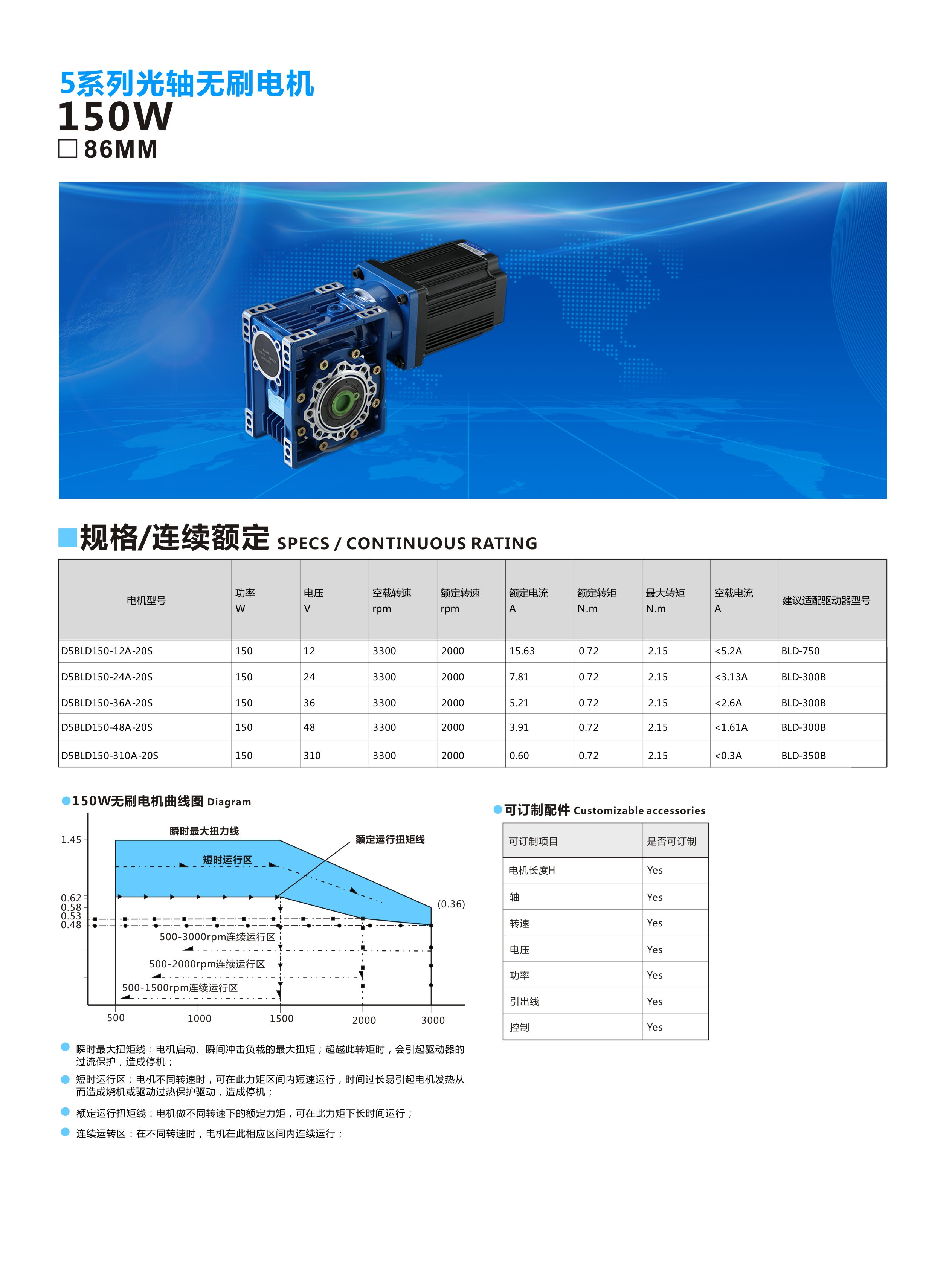 86RV30-150W1.jpg