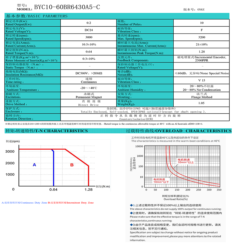 BYC-60#200W24V3000rpm+2500PPR  L=91.5(2)-1.png