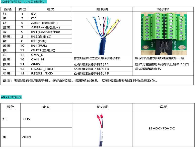 BYC-60#200W24V3000rpm+2500PPR  L=91.5(2)-2.png